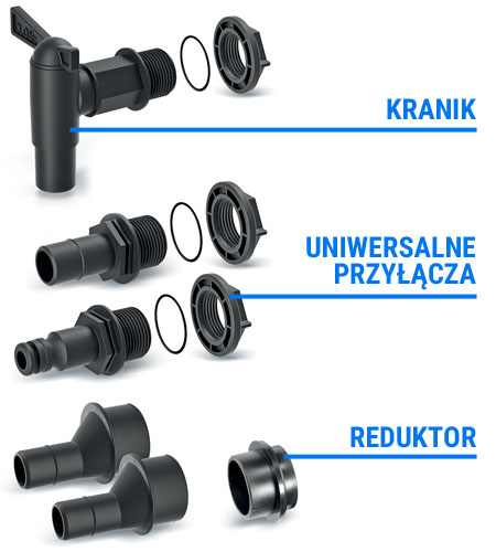 zestaw przyłączeniowy do beczki na deszczówkę
